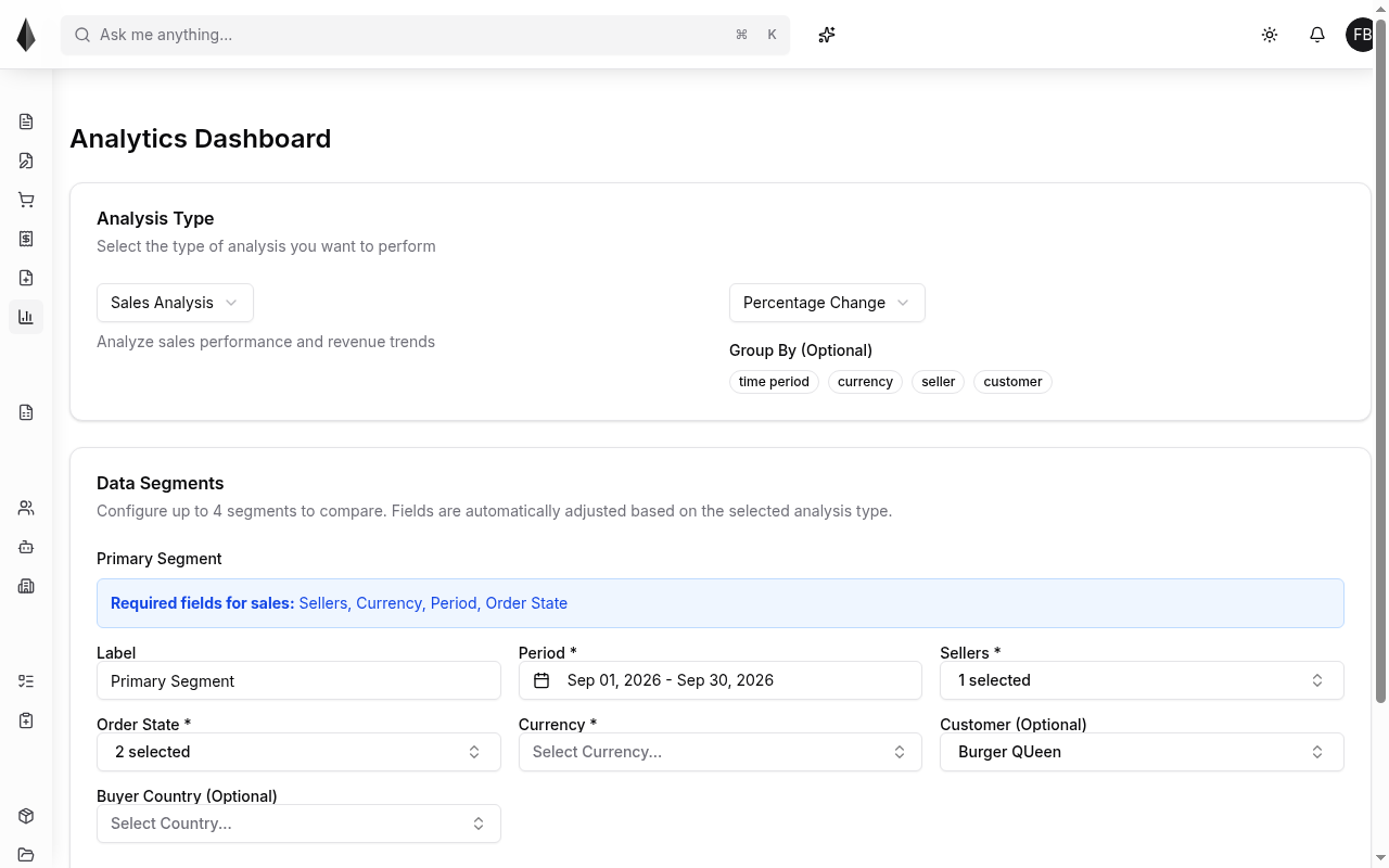 Analytics dashboard configuration